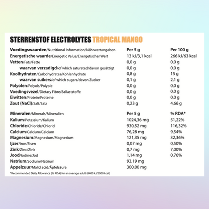 Stardust Electrolytes