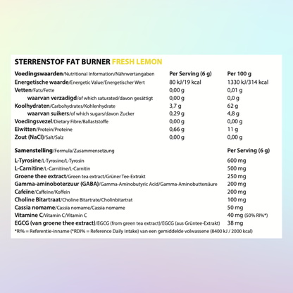 Stardust Fat Burner Sample Box