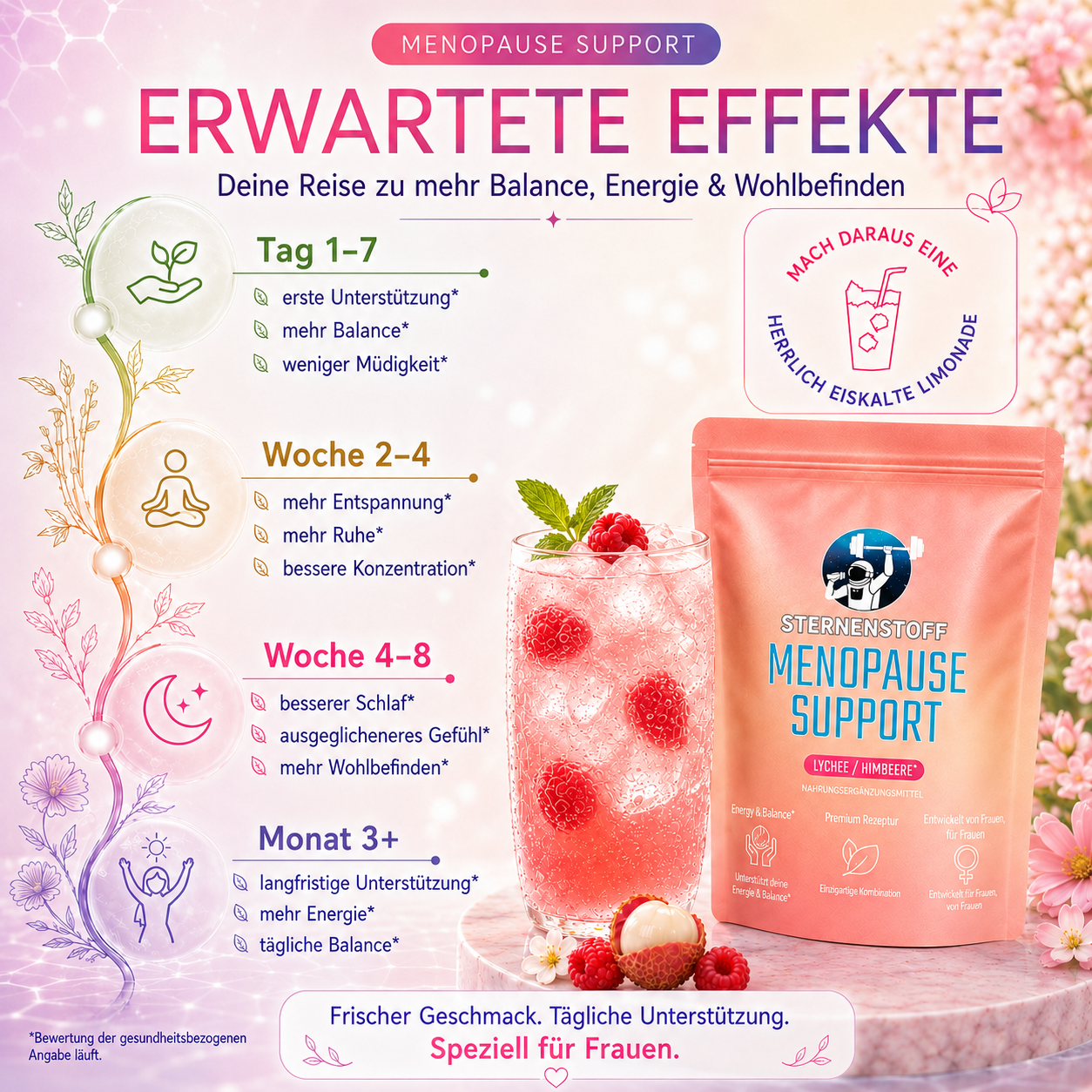 Sternenstaub Menopause Support